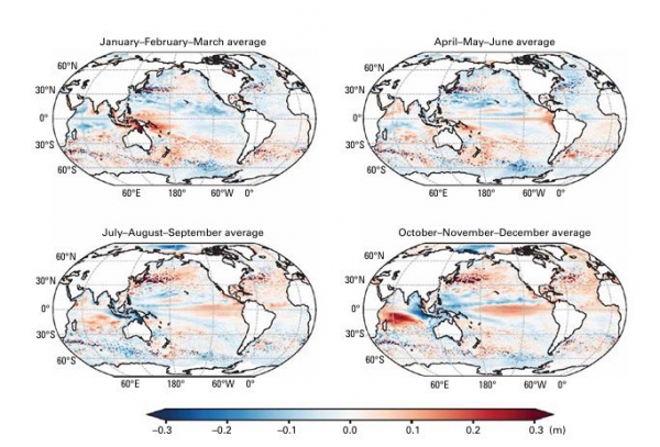 그림 2. 3개월 평균, 고도계 기반 해수면 이상_1993~2012년 평균과 비교함(출처: Copernicus Marine Service)